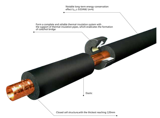 Multiple Sizes 	AC Spare Part Rubber Plastic Thermal Foam Insulation Pipes