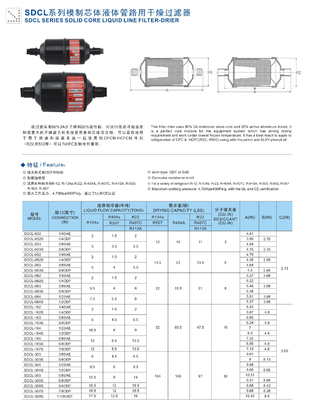 Stainless Steel Liquid Filter Drier Active Aluminum Inside SDCL For Refrigeration