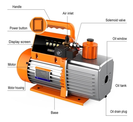 SVP-7 HVAC 7 Cfm Vacuum Pump 0.75 HP Dual Stage With Touch Screen